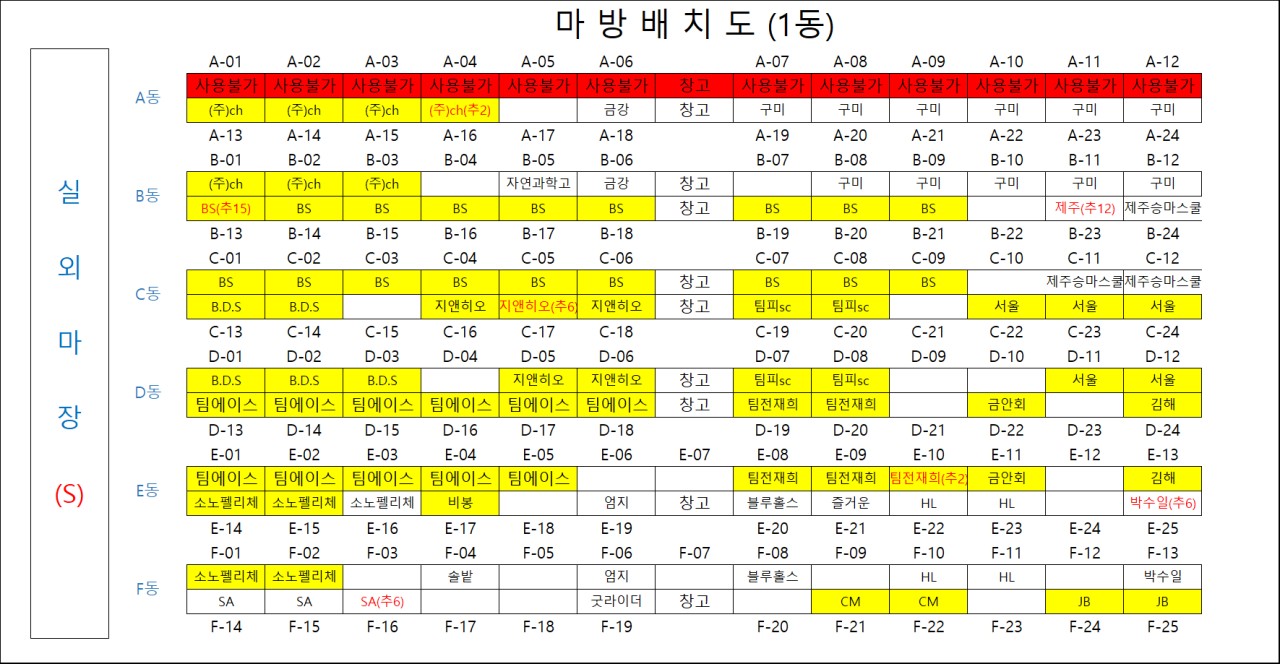 마방배치도 2