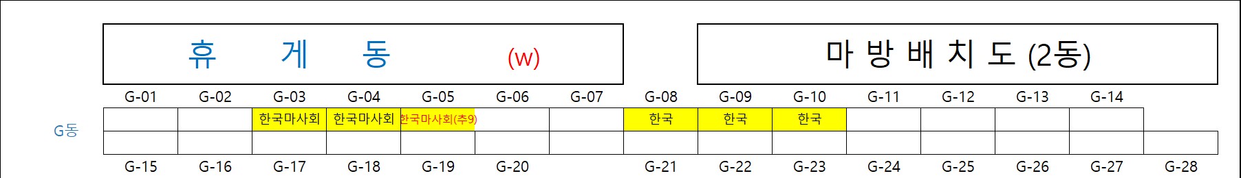 마방배치도 3